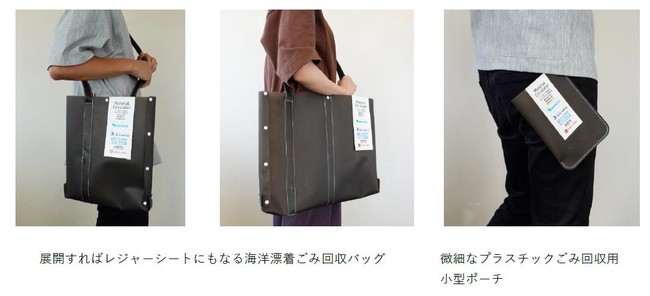 産学連携