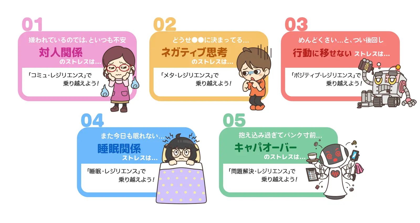 産学連携