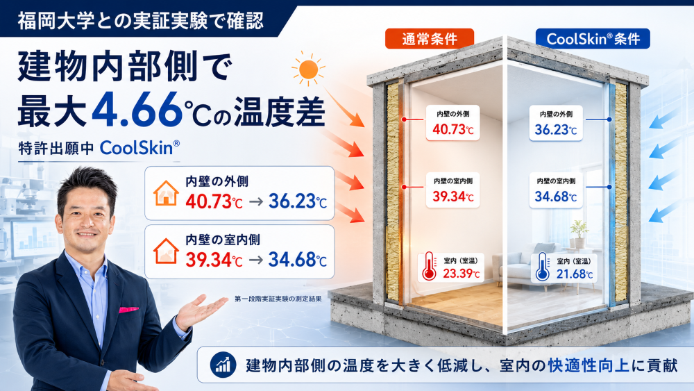 産学連携