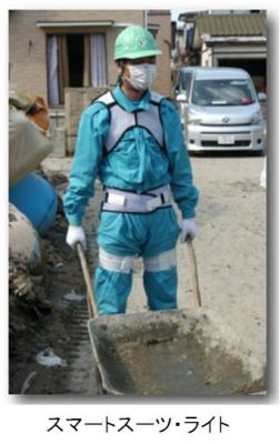 筋力補助装置