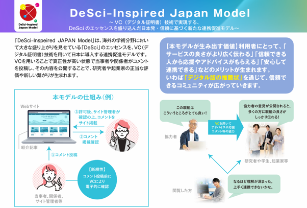 産学連携