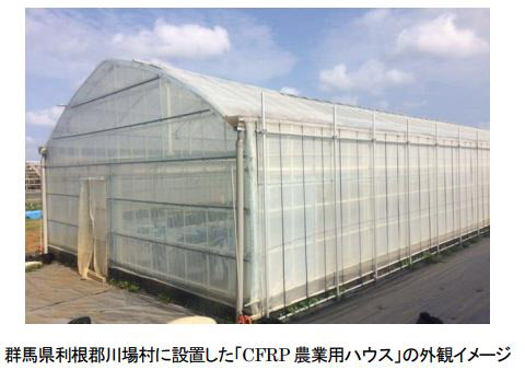 産学連携