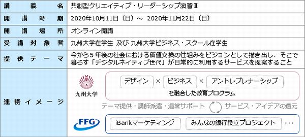 産学連携